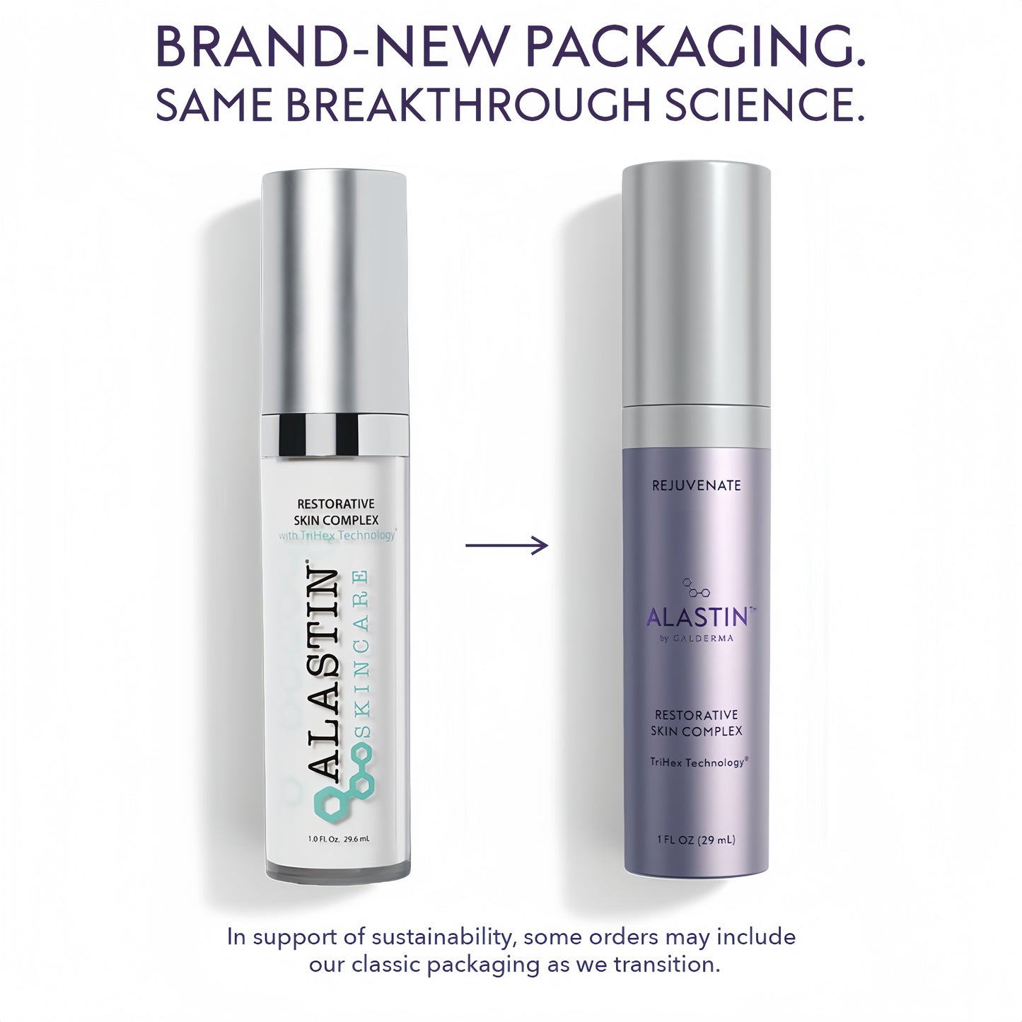 Restorative Skin Complex with TriHex+™
