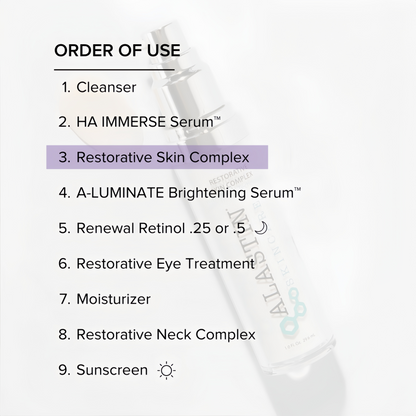 Restorative Skin Complex with TriHex+™